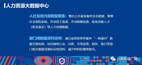 用手機就能找工作！我省“就業彩云南”公共就業服務信息系統正式上線運行